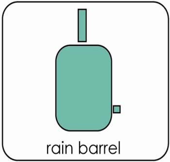 rain barrel logo