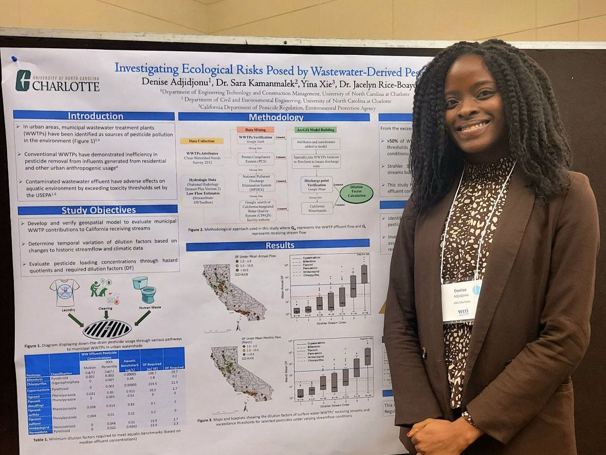 Congratulations to the 2023 NC WRRI Annual Conference Poster Winners ...