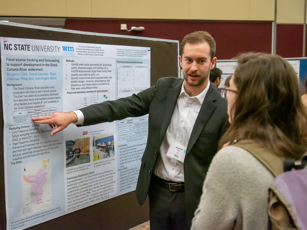 WRRI Annual Conference | NC Water Resources Research Institute