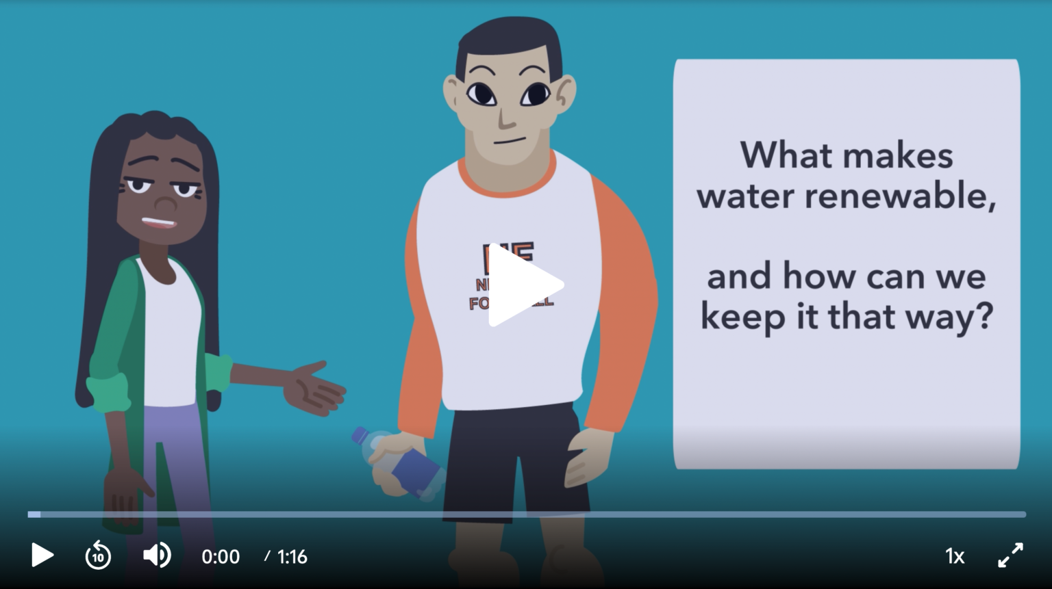 A screenshot showing a cartoon animation of two students talking. Off to the right side, large text states, "What makes water renewable, and how can we keep it that way?"